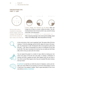 V
I R
Youcan use this circle to
remember the relationships
between voltage, current, and
resistance. Put yourfinger over
anyof the three, andyou see
how it relates to the other two.
Current, voltage, and resistance are all related. When you
change one of these in a circuit, it affects the others. The rela-
tionship between them is known as Ohm's Law,named for Georg
Simon Ohm, who discovered it.
VOLTAGE (V) = CURRENT (I) * RESISTANCE (R)
When measuring amperage in the circuits you’ll be building, values
will be in the milliamp range. That’sthousandths of one amp.
V
I R
V
I R
I = V / R R = V / I
V
I R
V = I * R
In the circuit shown in Fig. 5,you’re supplying 5 volts. The resistor offers 220 ohms
resistance. To find the amperage used by the LED, replace the values in the equa-
tion. You should have 5=I 220. Dividing both sides of the equation by 220, you’ll
find that I = .023. That’s 23 thousandths of an amp, or 23 milliamps (23 mA) used
by the LED. That value is just about the maximum you can safely use with these
LEDs, which is why you used a 220-ohm resistor.
You can expand this project in a number of ways, either by creating your own
switch (two pieces of foil with wire work well), or creating a combination of
switches and LEDs in parallel and series. What happens when you put three or
four LEDs in series? What happens when they are in parallel? Why does it behave
the way it does?
A multimeter is a tool that can verify the amount of resistance, current, and volt-
age in your circuit. While it’s not necessary to use one for these projects, it can be
a useful part of any engineer’s toolbox. There’s a good description of how to use
one online at arduino.cc/multimeter
30 Project 01
Get to Know Your Tools
UNDERSTANDING
OHM’S LAW
 