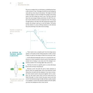 One way to imagine this is to think about a rockslide going down
a cliff,as shown in Fig. 1.The higher the cliff,the more energy the
rocks will have when they hit the bottom. The height of the cliff
is like the voltage in a circuit: the higher the voltage at the energy
source, the more energy you have to use. The more rocks you
have, the more energy is being carried down the cliff. The num-
ber of rocks is like the current in an electrical circuit. The rocks go
through bushes on the side of the cliff, losing some energy in the
process; the energy is used up to crush the bushes. The bushes
are like resistors in a circuit, offering resistance to the electrical
flow and converting it into other forms of energy.
There needs to be a complete path from the energy source
(power) to the point of least energy (ground) to make a circuit.
If there’s no path for the energy to travel, the circuit won’t work.
All the electrical energy gets used up in a circuit by the com-
ponents in it. Each component converts some of the energy into
another form of energy. In any circuit, all of the voltage is con-
verted to another form of energy (light, heat, sound, etc.).
The flow of current at a specific point in a circuit will always
be the same coming in and going out.
Electrical current will seek the path of least resistance to
ground. Given two possible paths, more of the electrical current
will go down the path with less resistance. If you have a connec-
tion that connects power and ground together with no resist-
ance, you will cause a short circuit, and the current will try to
follow that path. In a short circuit, the power source and wires
convert the electrical energy into light and heat,usually as sparks
or an explosion. If you’ve ever shorted a battery and seen sparks,
you know how dangerous a short circuit can be.
Voltage (V)
Resistance (R)
Current (I)
22 Project 01
Get to Know Your Tools
A COUPLE OF
THINGS ABOUT
CIRCUITS
Rockslide asametaphor for
electrical current flow.
Fig.1
The current at (1
) = current at (2)
+current at (3) = current at (4).
Fig.2
5V
+5V
GND
1
4
2
3
 