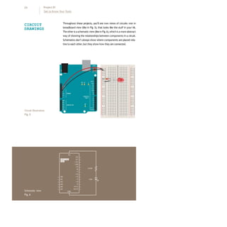 24 Project 01
Get to Know Your Tools
Throughout these projects, you’ll see two views of circuits: one in
breadboard view (like in Fig. 5), that looks like the stuff in your kit.
Theotherisaschematicview(likeinFig.6),whichisamoreabstract
way of showing the relationships between components in a circuit.
Schematics don’t always show where components are placed rela-
tive to each other,but they show how they are connected.
+ - + -
+ -
+ -
CIRCUIT
DRAWINGS
Circuit illustration.
Fig.5
Schematic view
Fig.6
 