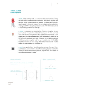 An LED, or light-emitting diode, is a component that converts electrical energy
into light energy. LEDs are polarized components, which means they only allow
electricity to flow through them in one direction. The longer leg on the LED is
called an anode, it will connect to power. The shorter leg is a cathode and will con-
nect to ground. When voltage is applied to the anode of the LED, and the cathode
is connected to ground, the LED emits light.
A resistor is a component that resists the flow of electrical energy (see the com-
ponents list for an explanation on the colored stripes on the side). It converts
some of the electrical energy into heat. If you put a resistor in series with a com-
ponent like an LED, the resistor will use up some of the electrical energy and the
LED will receive less energy as a result. This allows you to supply components
with the amount of energy they need. You use a resistor in series with the LED to
keep it from receiving too much voltage. Without the resistor, the LED would be
brighter for a few moments, but quickly burn out.
A switch interrupts the flow of electricity, breaking the circuit when open. When a
switch is closed, it will complete a circuit. There are many types of switches. The
ones in your kit are called momentary switches, or pushbuttons, because they are
only closed when pressure is applied.
25
YOUR FIRST
COMPONENTS
The switch
Fig.7
CATHODE
These two pins of a switch are connected
to each other
These two are not.
They form the switch
SWITCH SCHEMATIC VIEW
A - ToggLe switch symboL
SWITCH CONNECTIONS
B - Pushbutton symboL
- +
ANOD
E
 