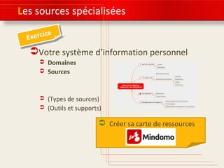 Les sources spécialisées 
Exercice Exercice 
Votre système d’information personnel 
 Domaines 
 Sources 
 (Types de sources) 
 (Outils et supports) 
 Créer sa carte de ressources 
 