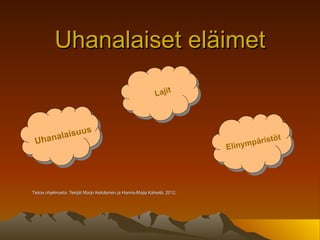 Uhanalaiset eläimet

                                                              Lajit



                u          s
     han alaisu                                                                              öt
 U
                                                                                linym pärist
                                                                            E




Tietoa ohjelmasta: Tekijät Marjo Ketolainen ja Hanna-Maija Kärkelä, 2012.
 