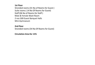1st Floor
Stranded rooms (31 No of Rooms for Guest )
Suite rooms ( 14 No Of Rooms for Guest)
Staff (06 No of Rooms for Staff )
Male & Female Wash Room
2 nos 500 Guest Banquet Halls
Mini-Gymnasium
2nd Floor
Stranded rooms (54 No Of Rooms for Guest)
Circulation Area for 15%
 