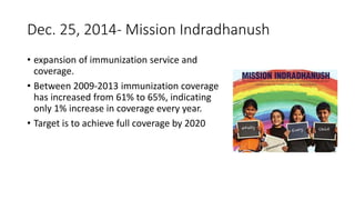 Dec. 25, 2014- Mission Indradhanush
• expansion of immunization service and
coverage.
• Between 2009-2013 immunization coverage
has increased from 61% to 65%, indicating
only 1% increase in coverage every year.
• Target is to achieve full coverage by 2020
 