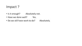 Impact ?
• Is it enough? Absolutely not.
• Have we done well? Yes.
• Do we still have work to do? Absolutely.
 