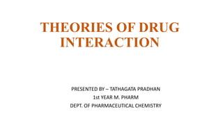 THEORIES OF DRUG
INTERACTION
PRESENTED BY – TATHAGATA PRADHAN
1st YEAR M. PHARM
DEPT. OF PHARMACEUTICAL CHEMISTRY
 