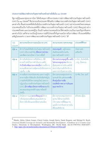 UHC in 11 countries and Thailand reform | PDF