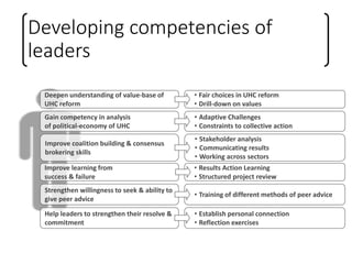 Developing competencies of
leaders
Deepen understanding of value-base of
UHC reform
• Fair choices in UHC reform
• Drill-down on values
Gain competency in analysis
of political-economy of UHC
• Adaptive Challenges
• Constraints to collective action
Improve coalition building & consensus
brokering skills
• Stakeholder analysis
• Communicating results
• Working across sectors
Improve learning from
success & failure
• Results Action Learning
• Structured project review
Strengthen willingness to seek & ability to
give peer advice
• Training of different methods of peer advice
Help leaders to strengthen their resolve &
commitment
• Establish personal connection
• Reflection exercises
 