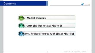 Copyright ? 2015 JT, INC. All rights reserved | Confidential
Contents
2
UHD ???? ??? ?? ??? ?? ??
1. Market Overview
2. UHD ???? ??? ?? ??
3.
 
