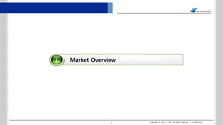 Copyright ? 2015 JT, INC. All rights reserved | Confidential3
1. Market Overview
 