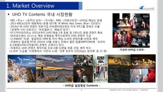 Copyright ? 2015 JT, INC. All rights reserved | Confidential8
1. Market Overview
? UHD TV Contents ?? ????
- KBS <??> <??? ??> <???>, MBC <?????> UHD? ??? ??
- 2013 KBS/LG?? ????<?? ??? ? White, Red, Green, Blue> CES??
- 2014? 4K UHD ??? ???? ???????? ?? SPI?? ??? ??
(??? ?? ????, ?????, ??? ??)
- KT??????? 2015??? UHD ?? 3? ?? ? 230?? ?? ??? ??
- SK????? LG U+? ?? ???? ?????? UHD ??? ??
- CJ E&M? '??', '???? 1994? ?? ?? ??? ???? UHD? ??
- ???? ??? PJT? 2014? 10? ??? ??? ?? ??(MIPCOM)? ???
????(UHD)3??(3D) ??? ??????
- ???? UHD ??? ???? ???? 12?? ?? ??, ?? ??
(??? ???, ????? ??? ??, ?? ??? ??(Sign), ??? ? 12 ?)
- UHD? ???? Contents -
- ??? UHD? ??? -
 