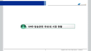 Copyright ? 2015 JT, INC. All rights reserved | Confidential9
2. UHD ???? ??? ?? ??
 