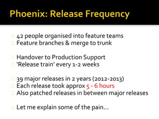 42 people organised into feature teams 
Feature branches & merge to trunk 
Handover to Production Support 
‘Release train’ every 1-2 weeks 
39 major releases in 2 years (2012-2013) 
Each release took approx 5 - 6 hours 
Also patched releases in between major releases 
Let me explain some of the pain… 
 