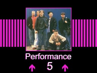 Perrfforrmance 
 55  
 