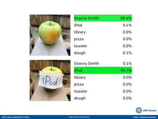 UHD Lecture, November 18 2022 Twitter: @MaartenvSmeden
https://tinyurl.com/3knkuzs3
 