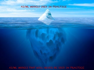 UHD Lecture, November 18 2022 Twitter: @MaartenvSmeden
AI/ML MODELS USED IN PRACTICE
AI/ML MODELS THAT WILL NEVER BE USED IN PRACTICE
 