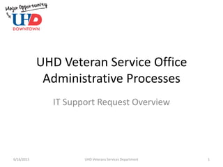 UHD Veteran Service Office
Administrative Processes
IT Support Request Overview
6/16/2015 UHD Veterans Services Department 1
 