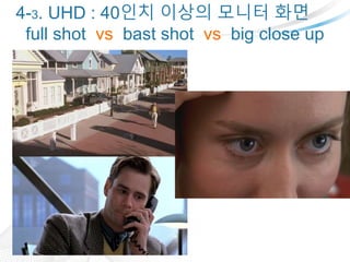4-3. UHD : 40?? ??? ??? ??
full shot vs bast shot vs big close up
 