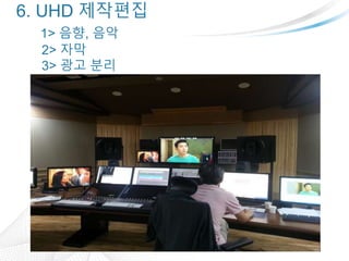 6. UHD ????
1> ??, ??
2> ??
3> ?? ??
 