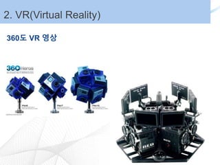 52. VR(Virtual Reality)
360? VR ??
 