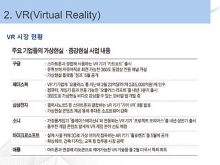 52. VR(Virtual Reality)
VR ?? ??
 
