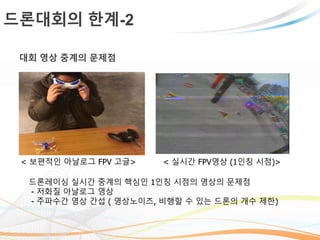????? ??-2
?? ?? ??? ???
????? ??? ??? ??? 1?? ??? ??? ???
- ??? ???? ??
- ???? ?? ?? ( ?????, ??? ? ?? ??? ?? ??)
< ??? FPV?? (1?? ??)>< ???? ???? FPV ??>
 