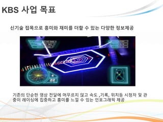 KBS ?? ??
??? ???? ??? ??? ?? ? ?? ??? ????
??? ??? ?? ??? ???? ?? ?? ,??, ??? ??? ? ?
?? ???? ???? ??? ?? ? ?? ????? ??
 