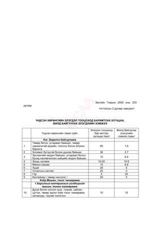 UHE | PDF