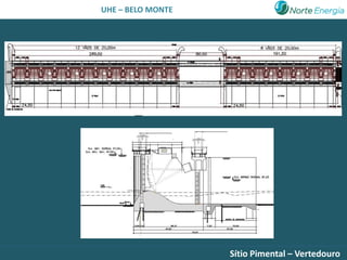UHE – BELO MONTE




                   Sítio Pimental – Vertedouro
 