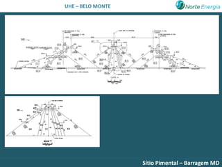 UHE – BELO MONTE




                   Sítio Pimental – Barragem MD
 