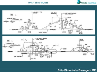UHE – BELO MONTE




                   Sítio Pimental – Barragem ME
 