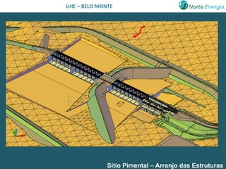 UHE – BELO MONTE




              Sítio Pimental – Arranjo das Estruturas
 