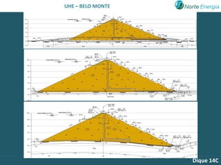 UHE – BELO MONTE




                   Dique 14C
 