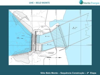 NORTE ENERGIA S.A. - NESA – BELO MONTE
                      UHE




                              Sítio Belo Monte – Sequência Construção – 2ª Etapa
 