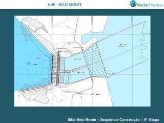 NORTE ENERGIA S.A. - NESA – BELO MONTE
                      UHE




                               Sítio Belo Monte – Sequência Construção – 4ª Etapa
 