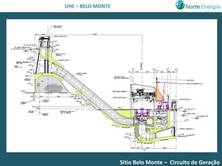 NORTE ENERGIA S.A. - NESA – BELO MONTE
                      UHE




                                         Sítio Belo Monte – Circuito de Geração
 