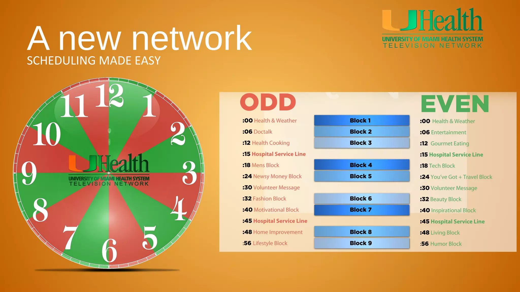 A new network
SCHEDULING MADE EASY
 