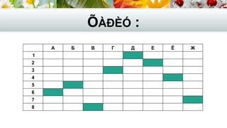 ÕÀÐÈÓ :
А Б В Г Д Е Ё Ж
1
2
3
4
5
6
7
8
 