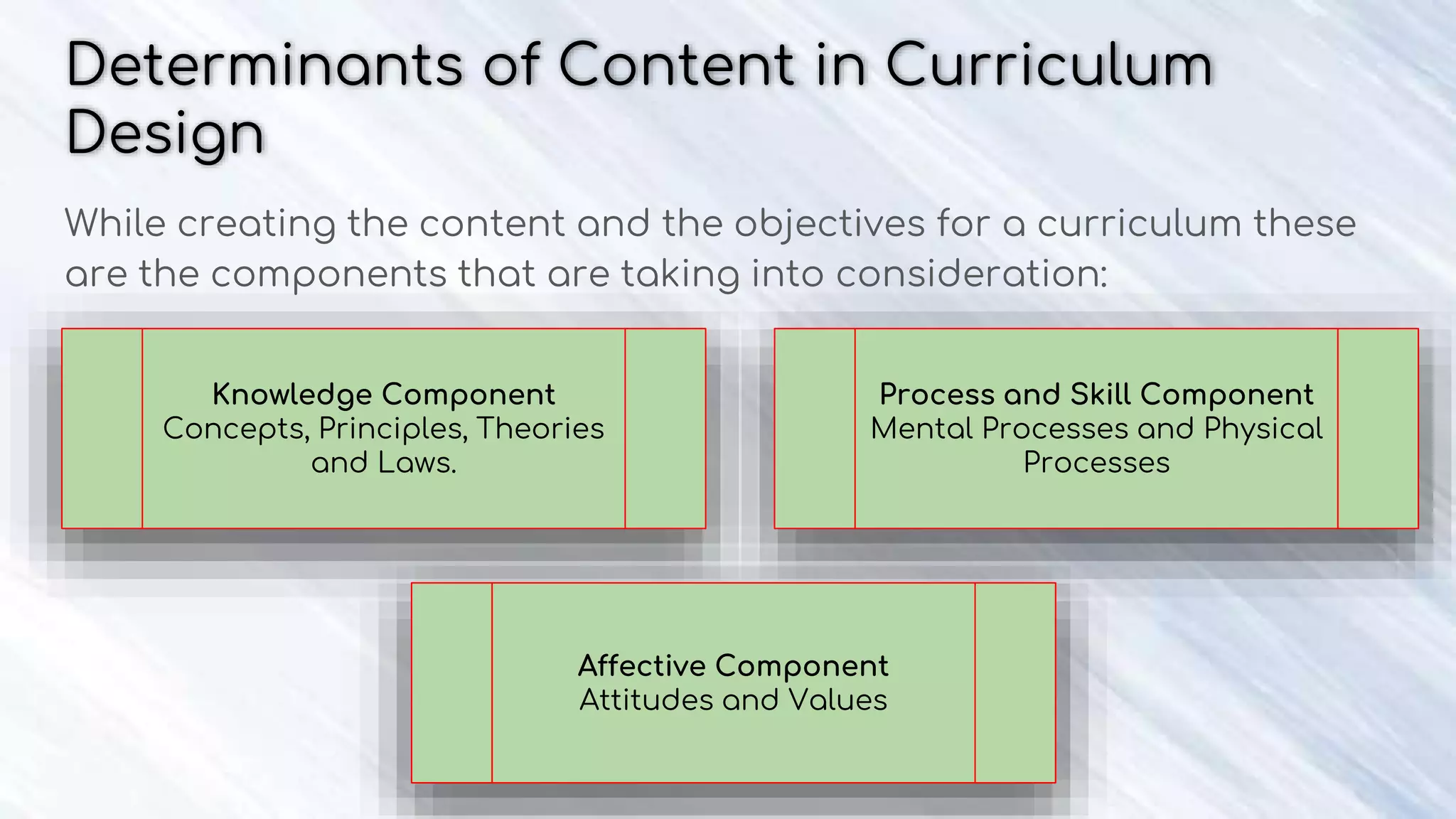 Curriculum design 101 | PPTX