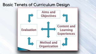Basic Tenets of Curriculum Design
 