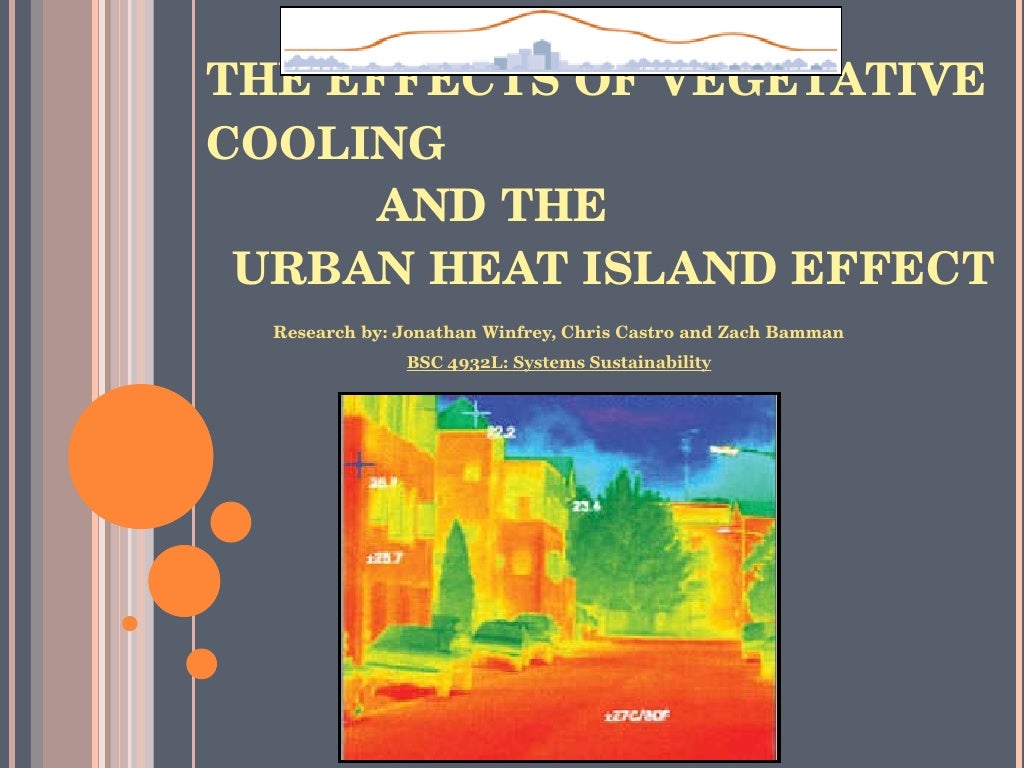 Urban Heat Island Effect