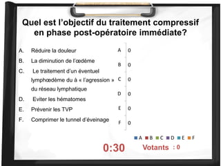 Quel est l’objectif du traitement compressif
en phase post-opératoire immédiate?
0:30 On voté : 0
0
0
0
0
0
0
A
B
C
D
E
F
A B C D E F
Votants
A. Réduire la douleur
B. La diminution de l’œdème
C. Le traitement d’un éventuel
lymphœdème du à « l’agression »
du réseau lymphatique
D. Eviter les hématomes
E. Prévenir les TVP
F. Comprimer le tunnel d’éveinage
 