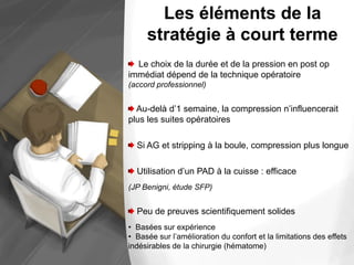 Les éléments de la
stratégie à court terme
Le choix de la durée et de la pression en post op
immédiat dépend de la technique opératoire
(accord professionnel)
Au-delà d’1 semaine, la compression n’influencerait
plus les suites opératoires
Si AG et stripping à la boule, compression plus longue
Utilisation d’un PAD à la cuisse : efficace
(JP Benigni, étude SFP)
Peu de preuves scientifiquement solides
• Basées sur expérience
• Basée sur l’amélioration du confort et la limitations des effets
indésirables de la chirurgie (hématome)
 
