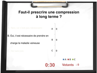 Faut-il prescrire une compression
à long terme ?
A. Non, ce n’est pas nécessaire
B. Oui, il est nécessaire de prendre en
charge la maladie veineuse
C. Ne sais pas
0:30 On voté : 0
0
0
0
A
B
C
A B C
Votants
 