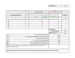 UHLB 3132 COURSE INFORMATION_OFFICIAL.pdf