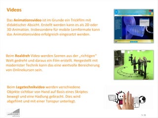 Das Animationsvideo ist im Grunde ein Trickfilm mit
didaktischer Absicht. Erstellt werden kann es als 2D oder
3D Animation. Insbesondere für mobile Lernformate kann
das Animationsvideo erfolgreich eingesetzt werden.
Videos
S. 26
Beim Realdreh Video werden Szenen aus der „richtigen“
Welt gedreht und daraus ein Film erstellt. Hergestellt mit
modernster Technik kann das eine wertvolle Bereicherung
von Onlinekursen sein.
Beim Legetechnikvideo werden verschiedene
Objekte sichtbar von Hand auf Basis eines Skriptes
bewegt und eine Hadlung gebracht. Dies wird
abgefilmt und mit einer Tonspur unterlegt.
 