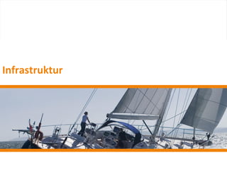 Infrastruktur
 