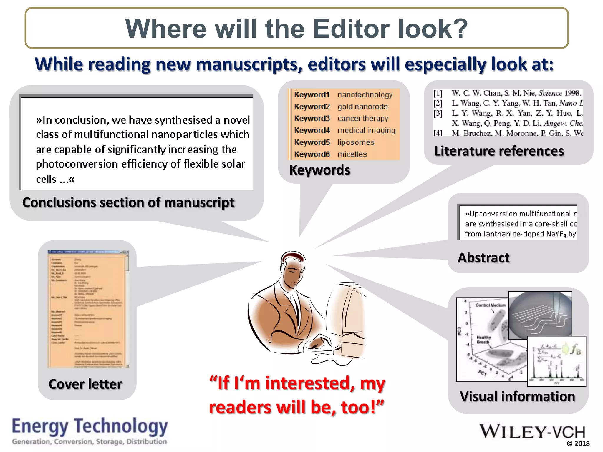 © 2018
Conclusions section of manuscript
While reading new manuscripts, editors will especially look at:
Cover letter “If I‘m interested, my
readers will be, too!ˮ
Keywords
Literature references
Visual information
Abstract
Where will the Editor look?
 