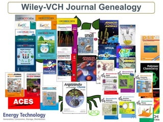 © 2016
Wiley-VCH Journal Genealogy
 