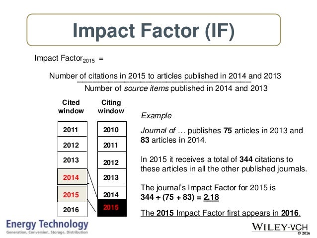 impact factor of research paper